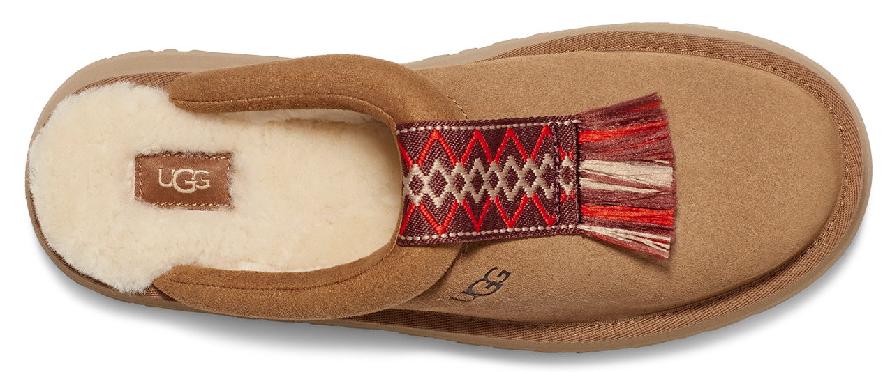 箱汚れ　【UGG】 正規品　（W) Tazzlita Chestnut 25.0 UGG W Tazzlita Chestnut | Seymour's Home
