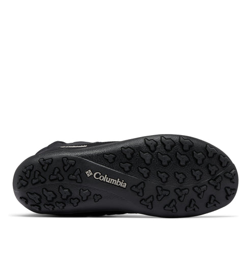 Black shoe sole featuring the text "Columbia" and a tread pattern resembling small leaves.