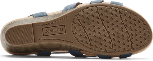 sole of a sandal showing the treads and the heel