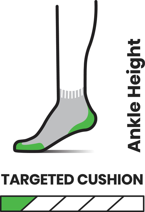 Smartwool Apparel Men's Run Targeted Cushion Ankle Black