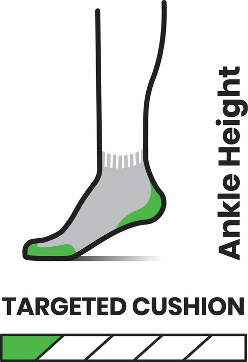 Ankle sock illustration showing targeted cushioning.