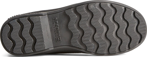 Sole of a shoe with wavy, non-slip pattern and a 'SPERRY' logo.