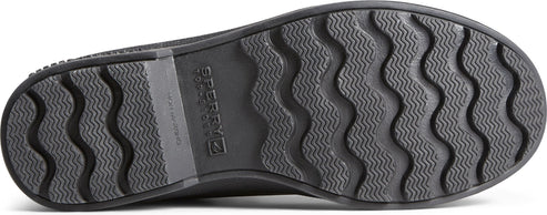 The outsole of a shoe with wave-shaped tread pattern.