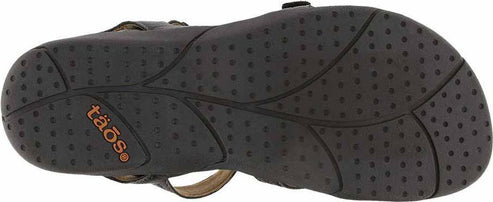 Black sandal's sole with a pattern of small circles and brand logo.