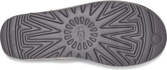 The bottom of a shoe with zigzag patterns and the UGG logo.