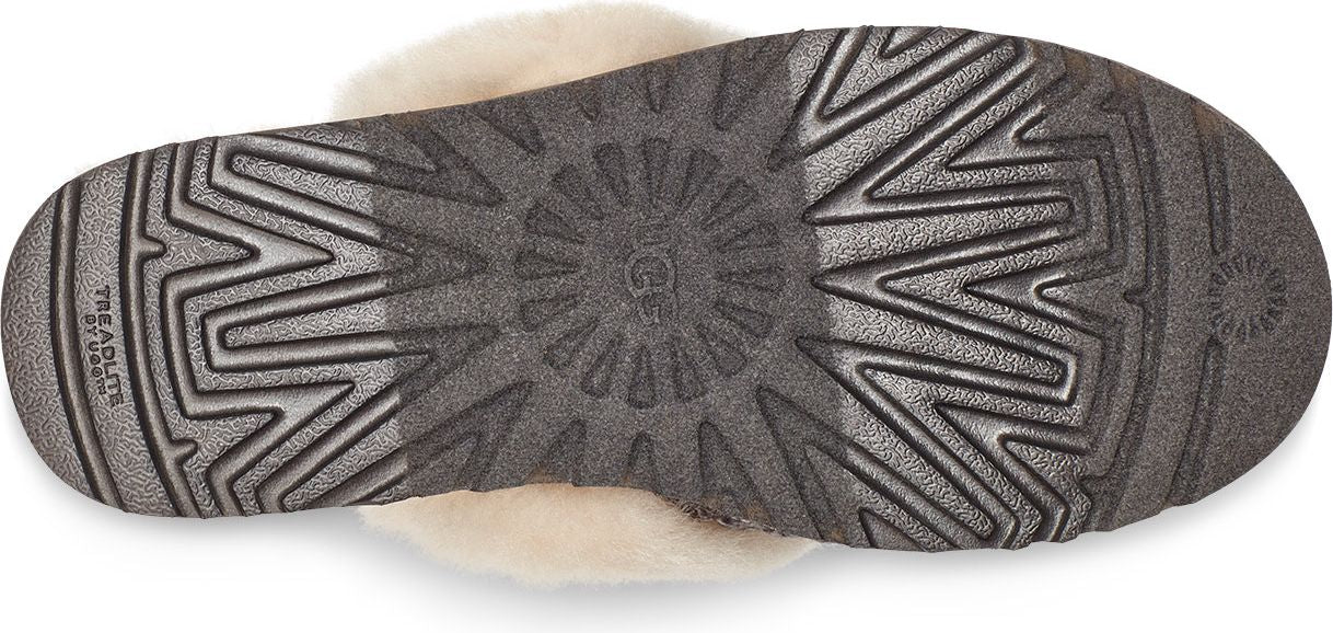 The bottom of a slipper with a tread pattern and UGG logo.